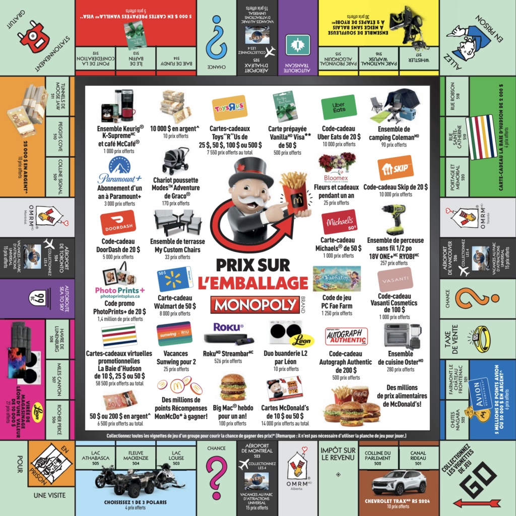 Planche de jeu monopoly d'ici McDonald 2023